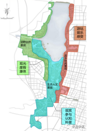 长治滨湖新区整体规划曝光这些地方将有大变化