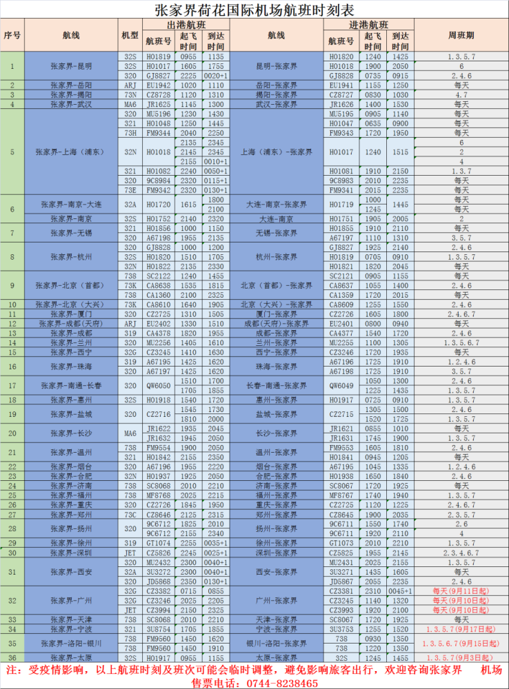 上新:张家界荷花国际机场复工复产后最新航班时刻表