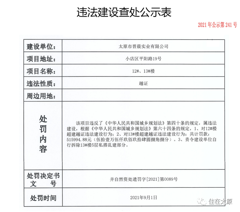 涉及多个住宅小区 太原最新违建查处公示