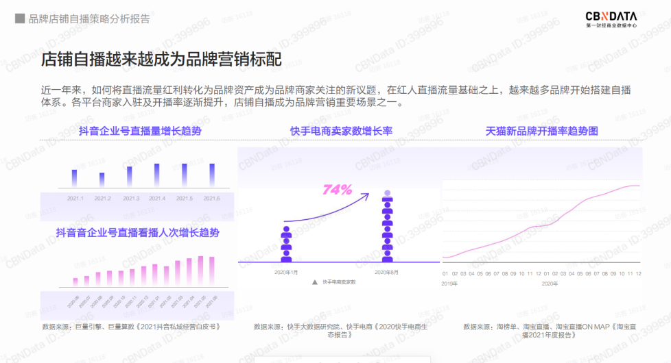 7s人口红是什么牌子_什么是7S的管理知识