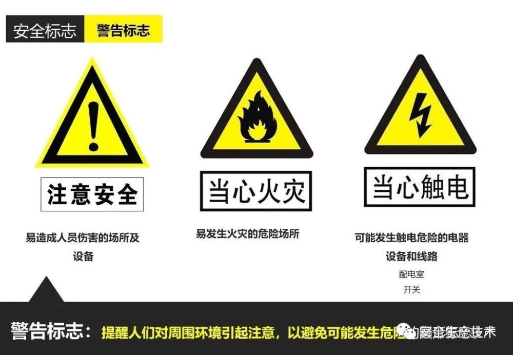 警告标志就相当于危险源的辨识,告诉大家,这里有哪些主要危险源.