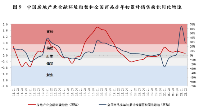 美国房价与中国房价_美国基林沃斯房价_美国房价