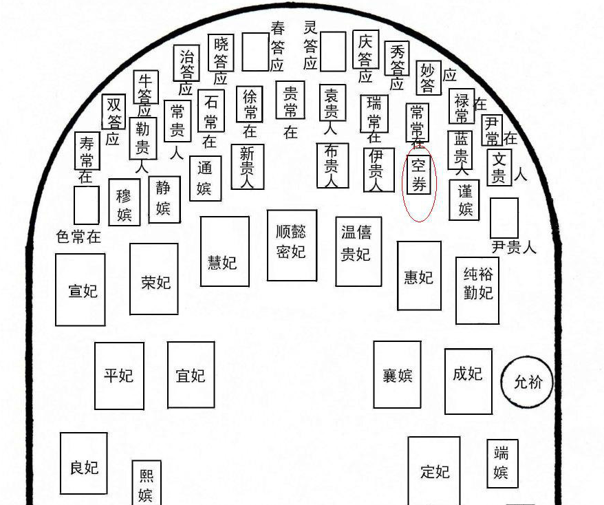 从宫女到皇贵妃,她为康熙生三个儿女,被雍正从墓中挖出