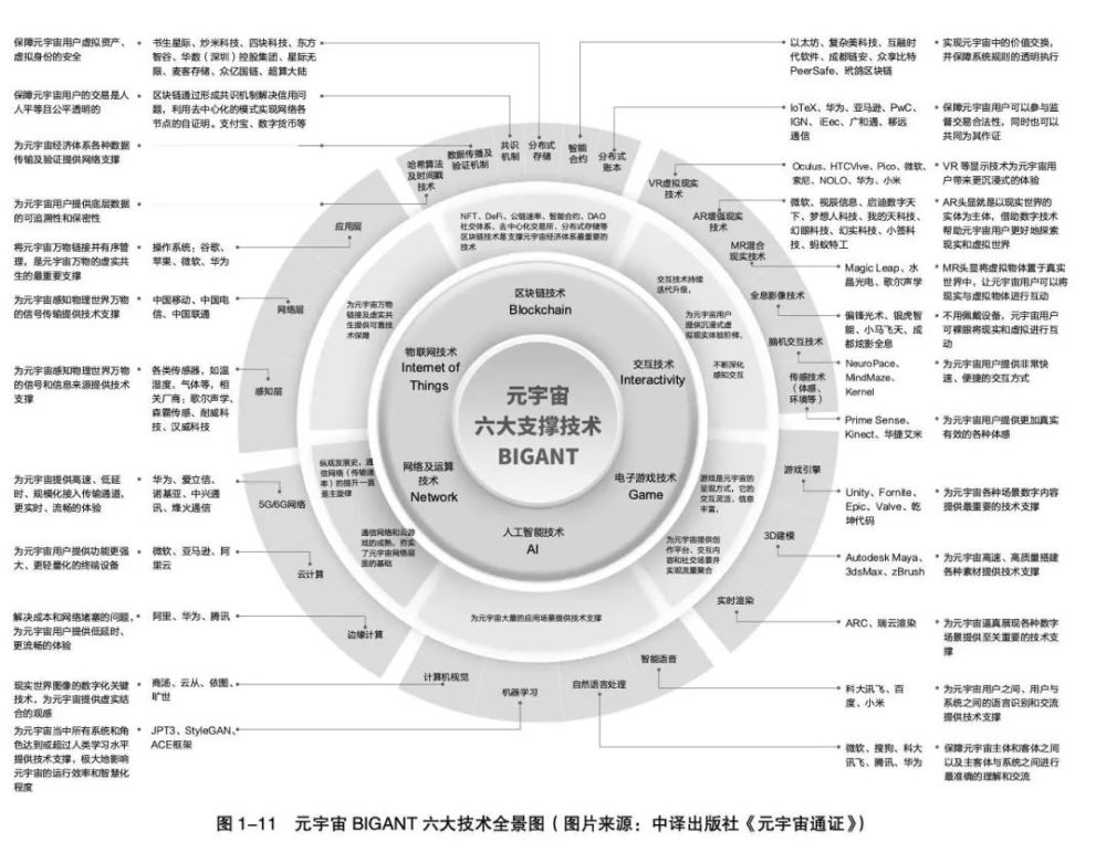 歌尔股份,vr产品出货量达到千万级,将在产业链的最前端受益元宇宙放量