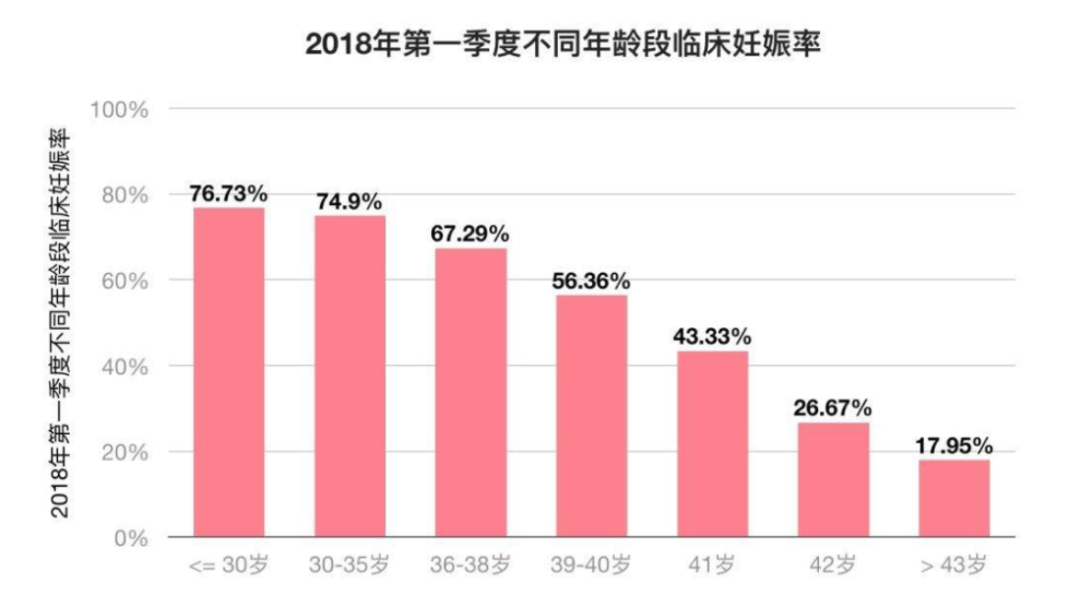 2020人口计生法_计生法修订完成 月底或交人大审议图