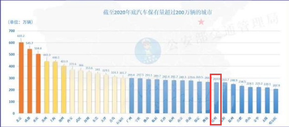 昆明市常住人口_去年昆明常住人口增加10万 今年全市总人口或将突破700万(3)