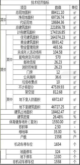 仙桃市多少人口_湖北仙桃质检 半城镇化是指中国城镇化进程中的一种现象,具(2)