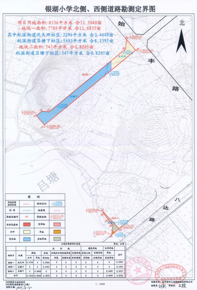 (编号:金(开)征2020第26号) 因银湖小学北侧,西侧道路建梃需要