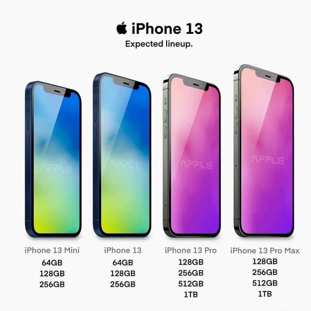 iphone 13相比iphone 12有哪些不同?
