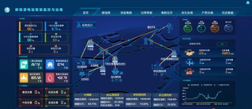 《雄安新区数字化主动电网技术标准》发布,雄安电网建设有了"技术指导