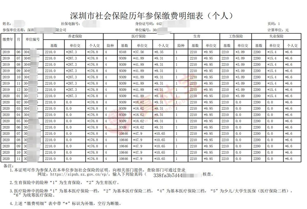 一,补缴2年深圳社保费用计算 1,补缴费用包括: 1)社保费:即按基数与