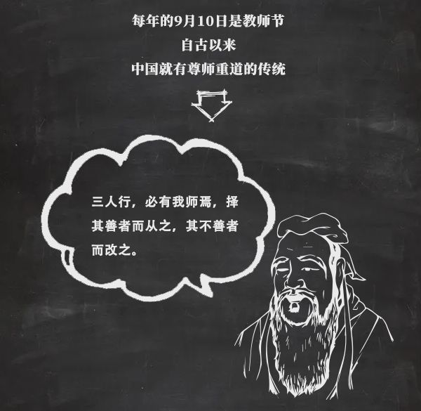 教师节的由来,快看看!