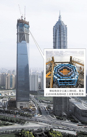 上海第二高楼——上海环球金融中心492