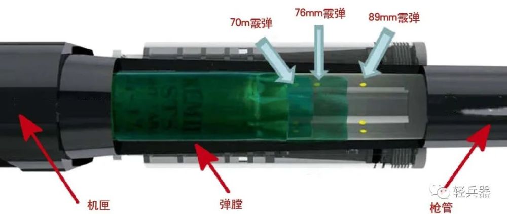 看颜值就知道价格不低:雷明顿近战利器——v3 tac-13半自动霰弹枪