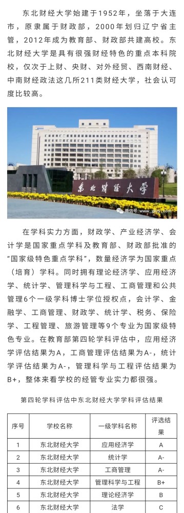 可能性较大的第二轮双一流高校之——东北财经大学