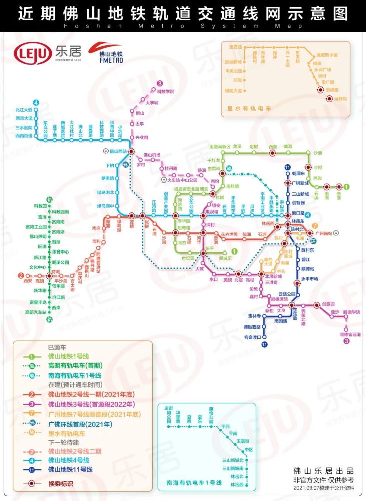 此外,还有在建的 里水有轨电车,规划中的 佛山地铁4号线,11号线,广州