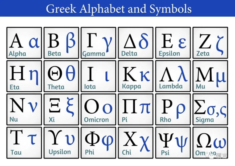 世卫组织再次发现新毒株,希腊字母表还够用不?