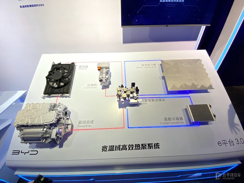 0采用了比亚迪全新的宽温域高效热泵系统,官方表示这套系统拥有11种