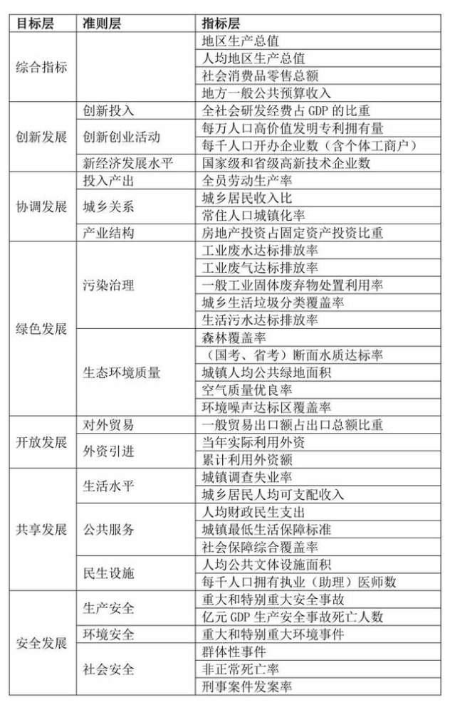 中国gdp超过300亿的县有多少_湖南被称为中国油都的一个县级市,GDP将突破300亿(2)