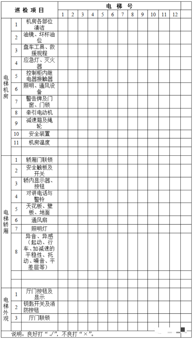 电梯日巡视记录寄存物品管理登记表拾到物品登记表爱心雨伞借还登记
