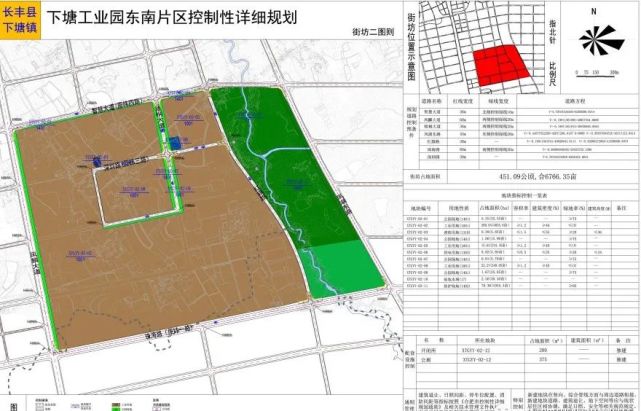 长丰北城5个片区或地块控制性详细规划小编从县自然资源和规划局获悉