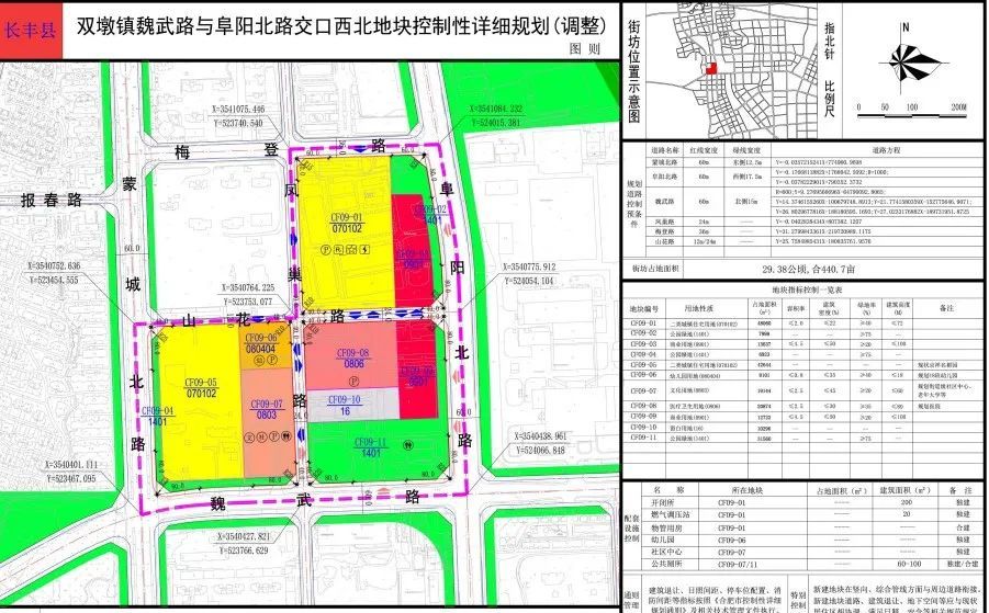 联系人:夏主任 长丰县自然资源和规划局 2021年9月7日