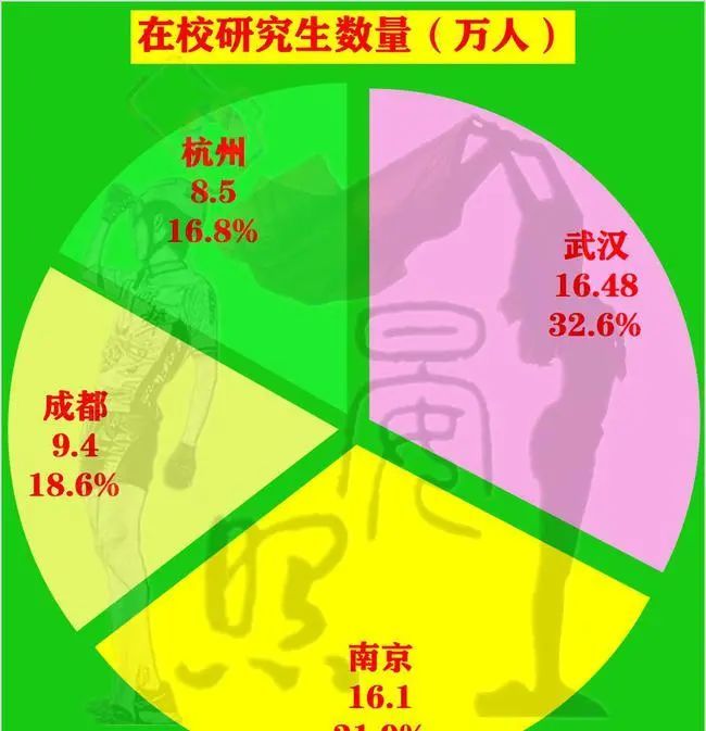 地均GDP每平方公里_厉害了word中山 GDP密度排名居全国第九,个子小能量大(2)