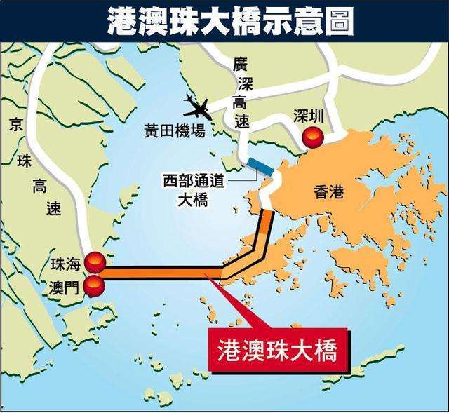 这座大桥,使珠海直接连接香港和澳门,缩短了两岸的交通时间.
