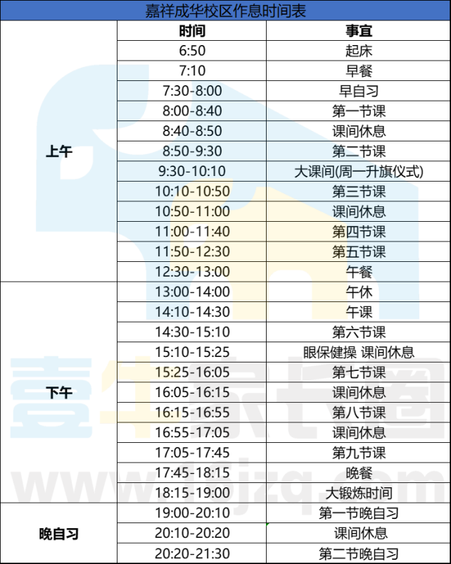 成都各校新初一作息时间汇总!_腾讯网