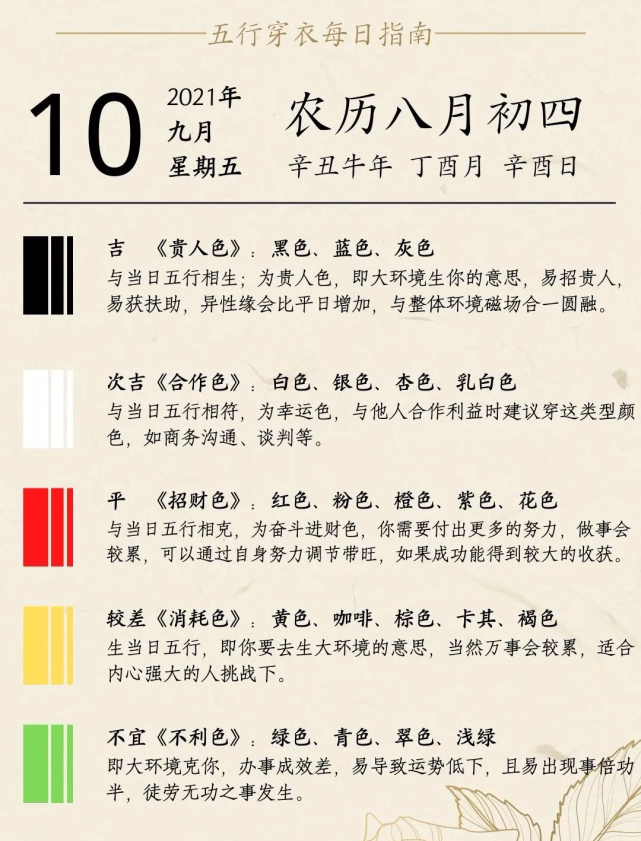 五行穿衣旺运颜色2021年9月10日星期五