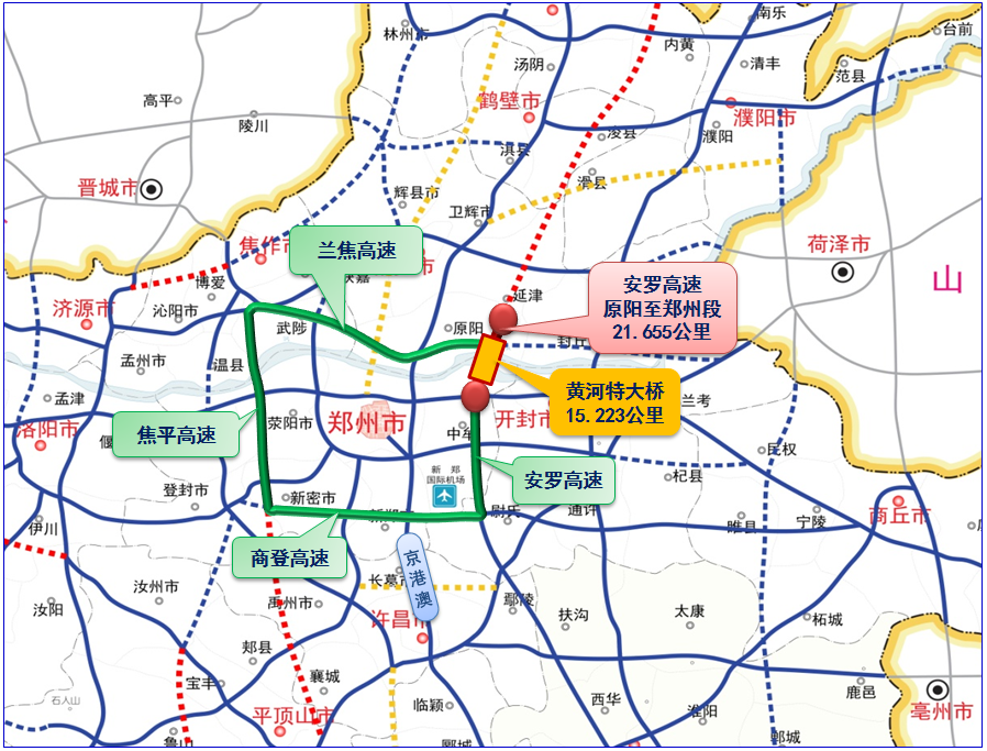 项目建成后还将在京港澳高速和大广高速之间形成新的南北高速通道,京