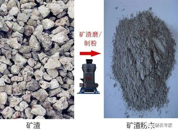 二,钢渣制粉后价值