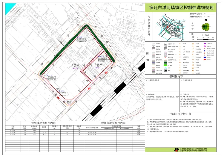 宿迁高新区,经开区,市府新区及洋河新区局部地块规划调整方案公布