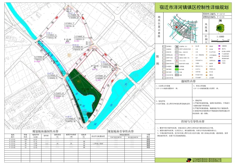 公布日期:2021年9月7日 来源:宿迁市自然资源和规划局