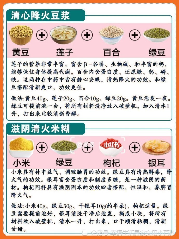 破壁机豆浆食谱!健康养生米糊食谱大全!_腾讯新闻