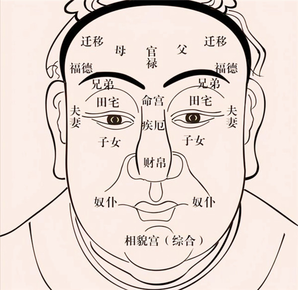 成语什么悔削骨_成语故事简笔画(3)