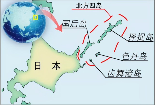 轮到日本吃苦头了北方四岛做梦都想拿回来俄高官一盆冷水泼过来