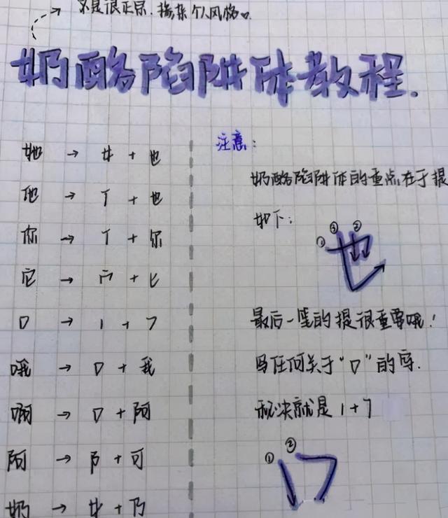"奶酪体"vs"鲸落体",哪类字体更受老师青睐?差距一目