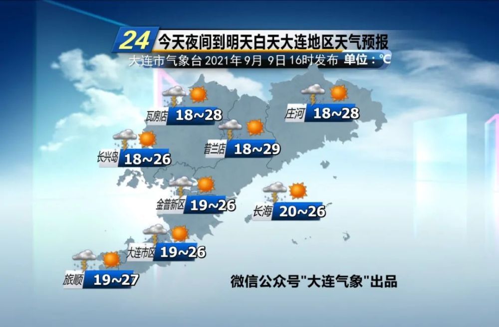 大连天气:又来雨了 警惕强对流天气突发