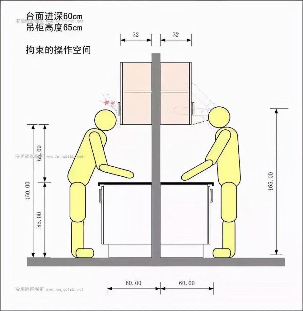 最适合中国人的现代厨房,简直不能太好用了!