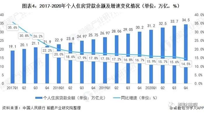 中国人口多少合适_最新上架 飞龙书店888 孔夫子旧书网(3)