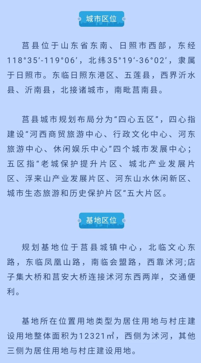 莒县沭东这一地块有新规划!或将建商场|莒县|地块|商业用地