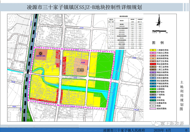 凌源市三十家子镇镇区ssjz-b地块控制性详细规划批前