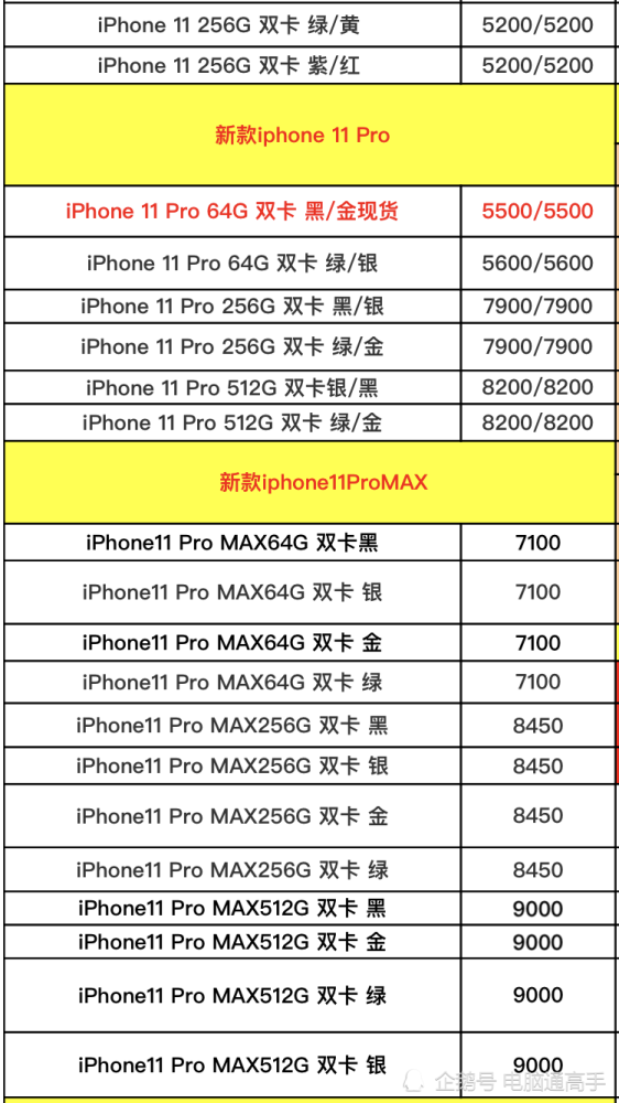 iphone手机进货价格曝光表四