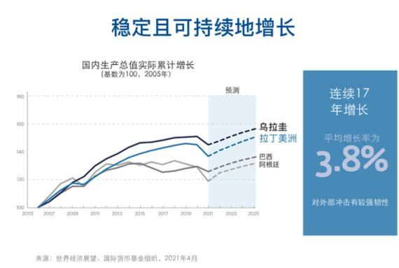 阿根廷的人口_梅西阿根廷图片(2)