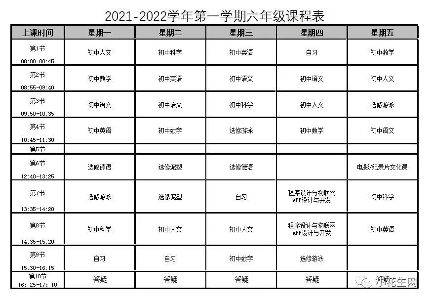 看了孩子的新学期课表我才发现双减带来的变化竟然这么大