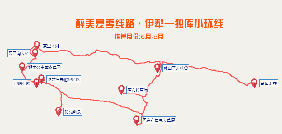 ▍建议路线:乌鲁木齐—独山子大峡谷—赛里木湖—果子沟大桥—霍城