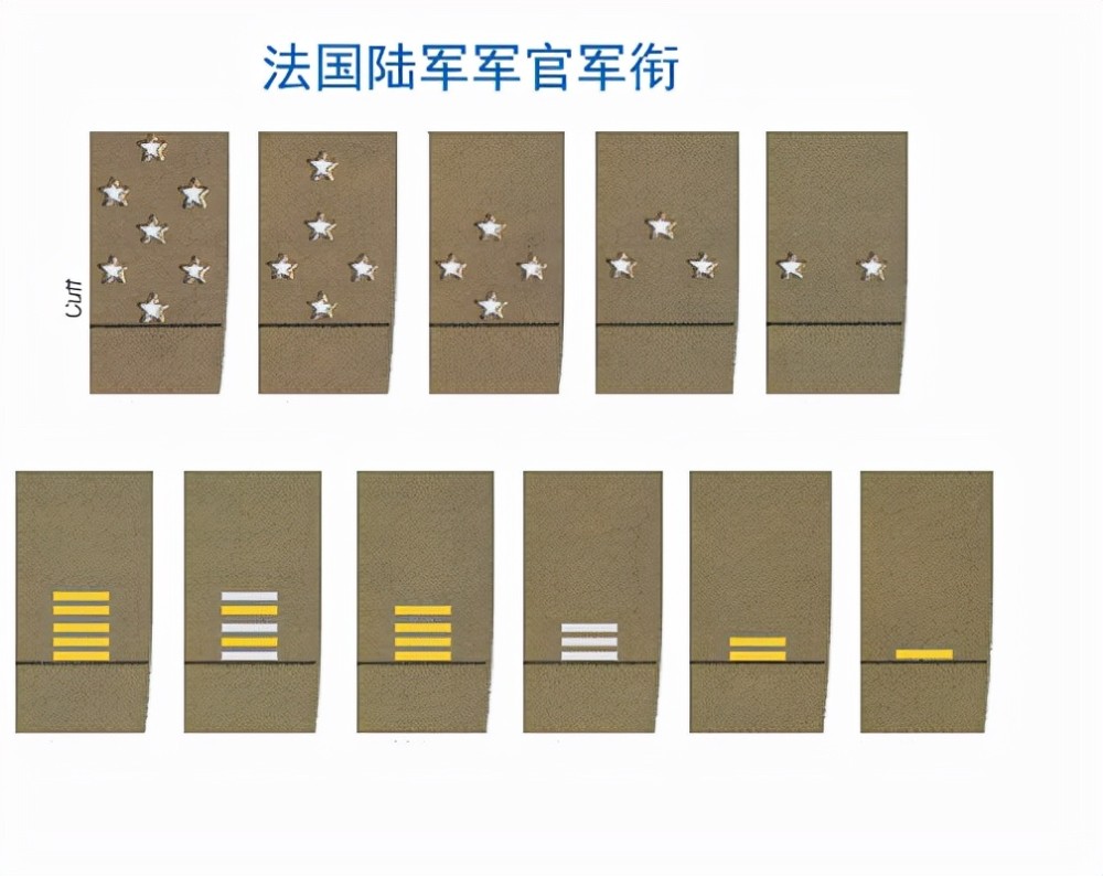几内亚军官杜姆布亚能让总统葛优躺,军衔是中校,还是上校?