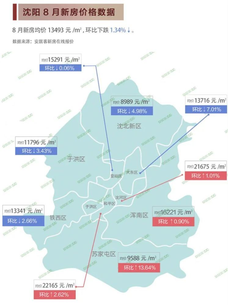 苏家屯区信息化网站建设哪家便宜 腾讯网
