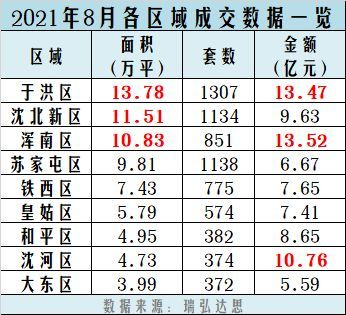 铁西区网站建设参考价 腾讯网